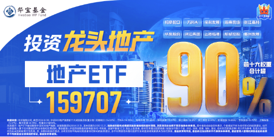 北京二手房持续回暖，龙头地产逆市突围！大悦城涨停，地产ETF（159707）收涨0.73%斩获四连阳！