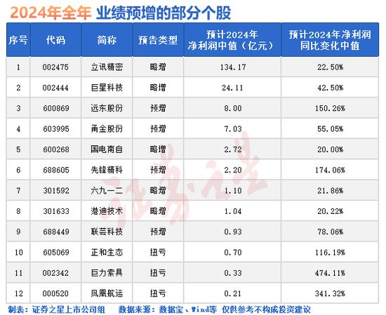 微盘股“崩了”！三大突发原因